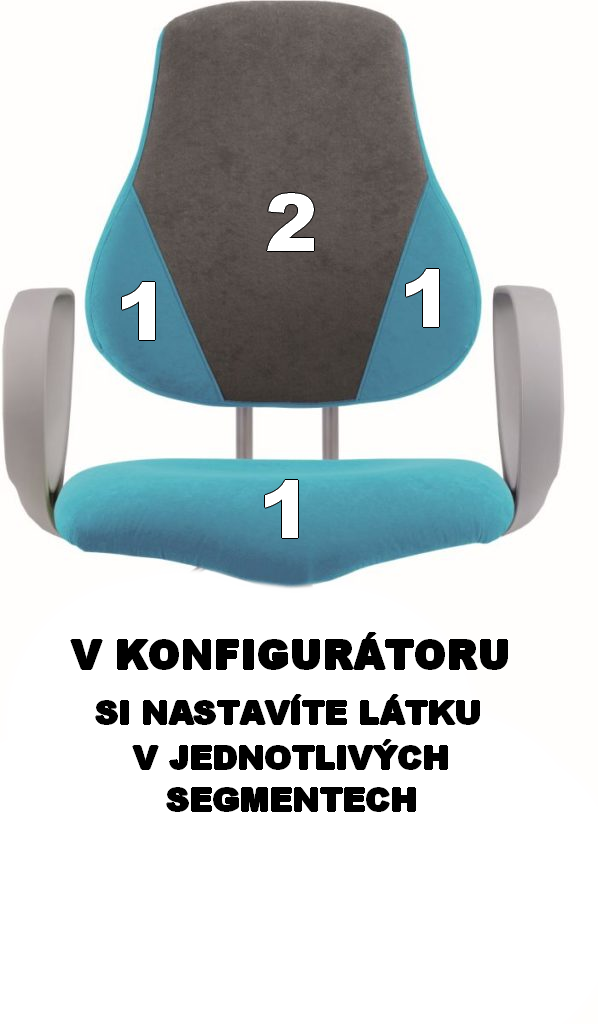 FUXOv